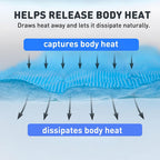 ArcticPaws™ - Self-Cooling Dog Mat 2.0