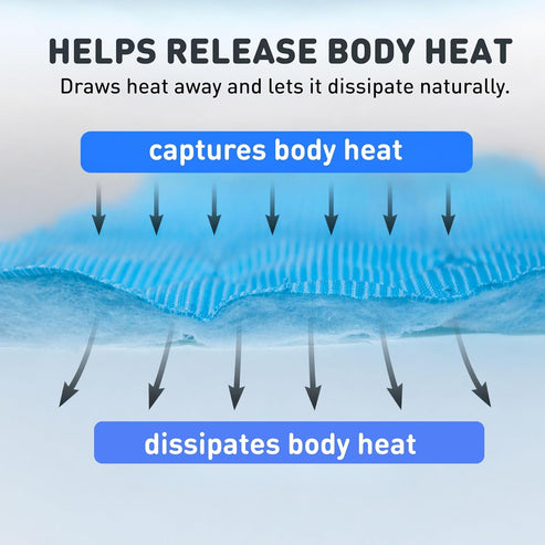 ArcticPaws™ - Self-Cooling Dog Mat 2.0